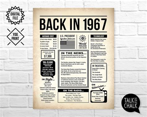 Back in 1967 Newspaper Poster PRINTABLE 1967 PRINTABLE Birthday Sign Party Decoration Last ...