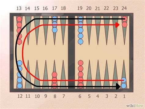 Backgammon Board Set Up Diagram