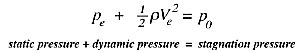 Bernoulli's Equation