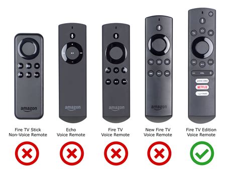 Remote Cover - for Amazon Fire TV Edition Smart TV Voice Remote – Sideclick