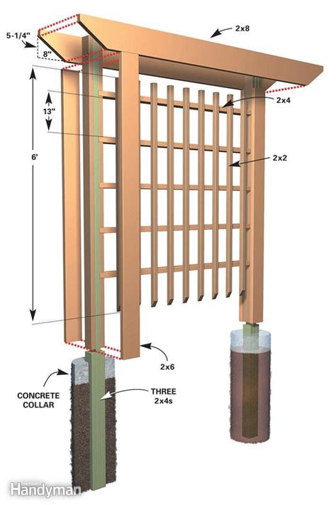 Give the front of your home curb appeal by adding a trellis arbor and low wall. These projects ...