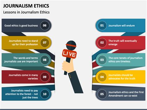 Journalism Ethics PowerPoint Template - PPT Slides