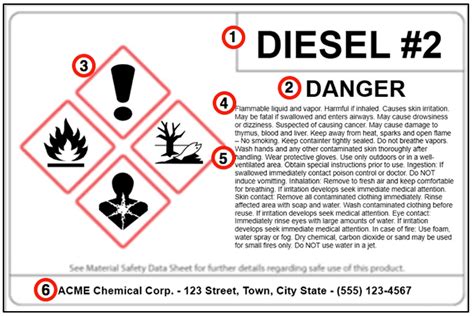 Ghs Secondary Label Template | TUTORE.ORG - Master of Documents