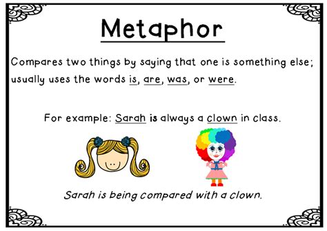 Metaphor – A3 Poster • Teacha!