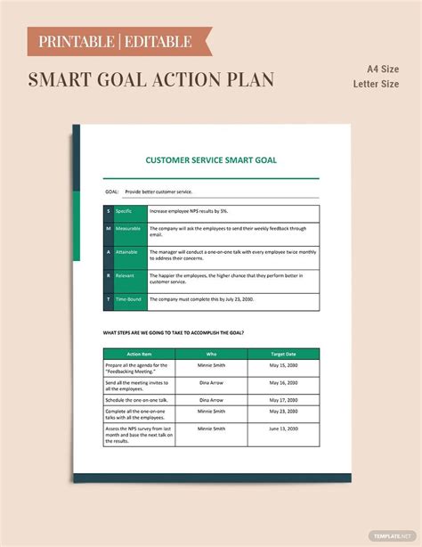 Customer Service Smart Goals Template in PDF, PowerPoint, Excel, Word ...