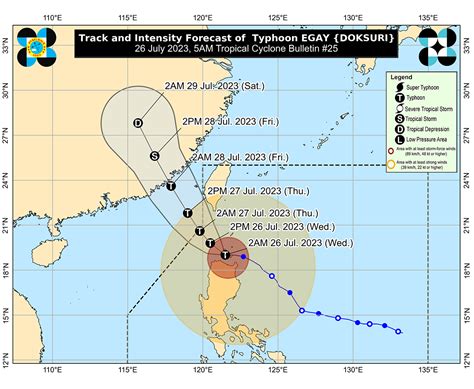 Super Typhoon Doksuri aims for China after slamming the islands of the ...