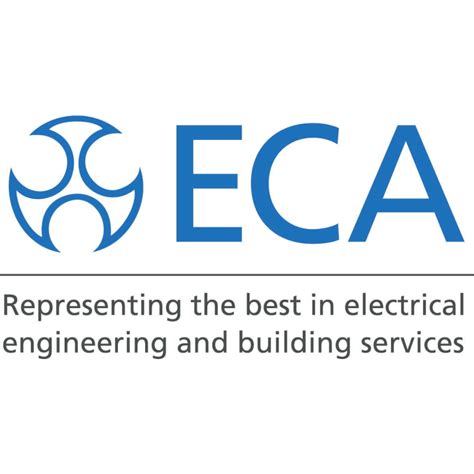 Fully accredited domestic electricians | Steve Rooke Ltd