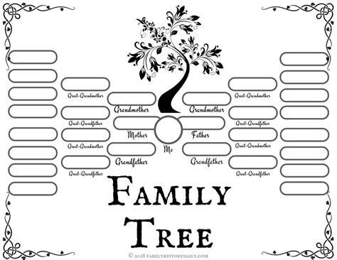 4 Free Family Tree Templates for Genealogy, Craft or School Projects | Blank family tree, Family ...