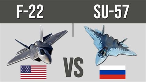 F-22 Raptor Vs. Su-57 Felon! 5th Generation Aircraft Battle! – Engineerine