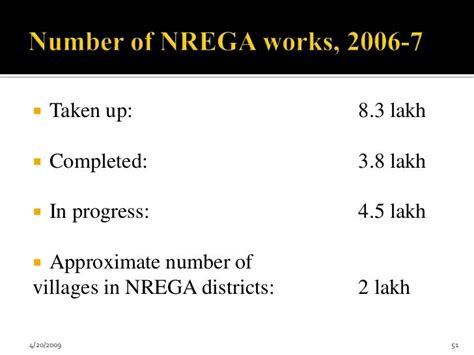 NREGA: THE SCHEME AND ITS CURRENT STATUS