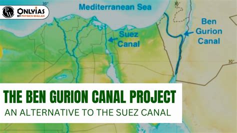 The Ben Gurion Canal Project - A New Maritime Route - PWOnlyIAS