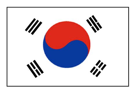 Korea Trademark (Valid for 10 years) | ASIA PACIFIC BUSINESS CENTER