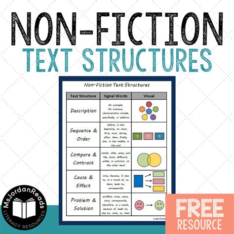 Text Structures Examples