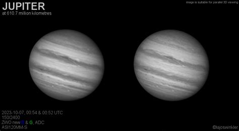 2023-10-07 - changes in atmospheres of Jupiter and Uranus - Major ...