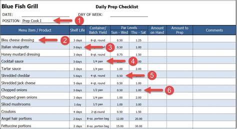 Daily Prep | RestaurantOwner