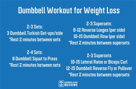 Use These Dumbbell Workouts for Weight Loss | Garage Gym Reviews