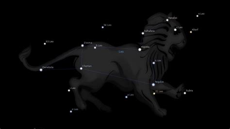 Leo Constellation Meaning – Astrology King