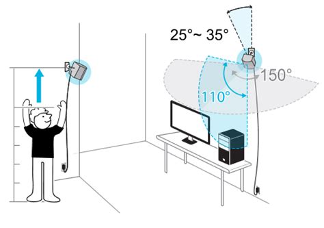 Tips for setting up SteamVR Base Station 2.0