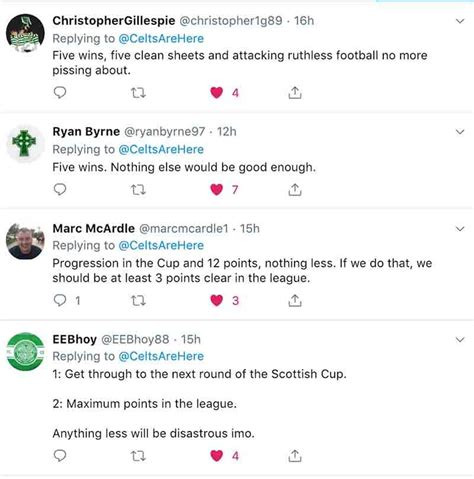 'Anything Less Will Be Disastrous' - These Celtic Fans Have Their Say ...