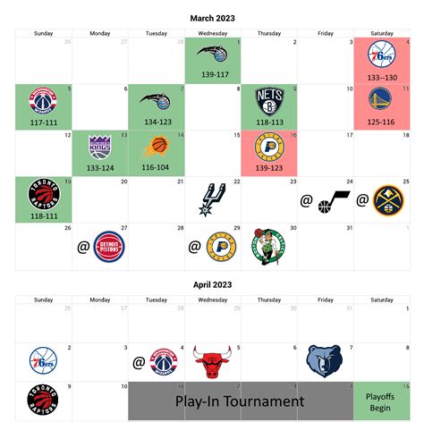 Bucks Remaining Schedule Visualized : r/MkeBucks