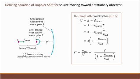 4.5a - Waves - Beat Frequencies, Doppler Effect - YouTube