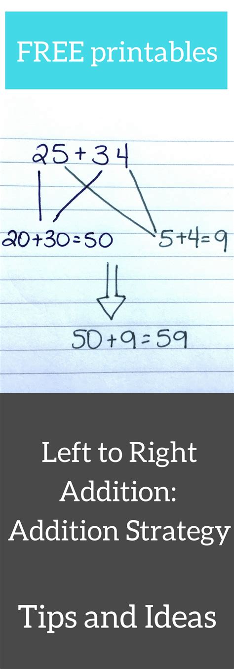 Write An Algorithm To Find Sum Of Two Numbers - Brian Harrington's Addition Worksheets