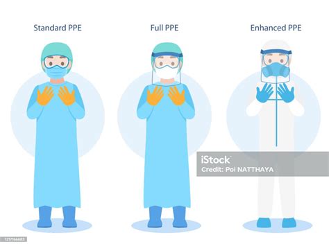 Set Of Doctors Character Wearing In Ppe Personal Protective Suit Clothing Isolated And Safety ...