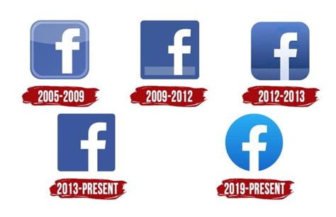 Facebook Logo and The History of a Modern Social Media Icon