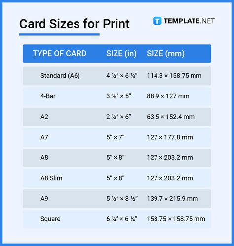 Card Sizes Chart