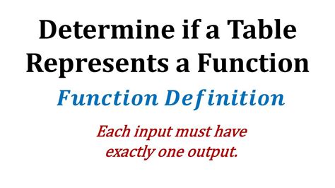 Ex: Determine if a Table Values Represents a Function - YouTube