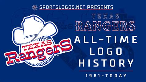 Texas Rangers Logo History: 1961-2020 - YouTube