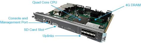 Switch Cisco Catalyst 4500E Revenda Autorizada Cisco Store