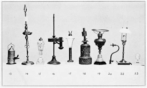 Connecticut Domestic Oil Lamp Makers - Connecticut History | a CTHumanities Project