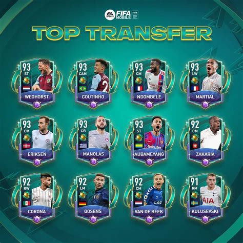 FIFA Mobile Ultimate Team En İyi Transfer Kartları! Oyuncular Kimler?