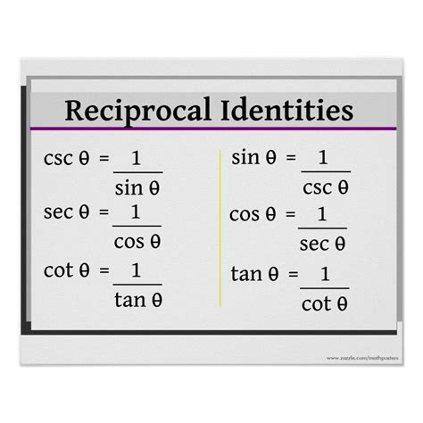 Trigonometry Poster: Reciprocal Identities Poster | Zazzle.com | Math ...