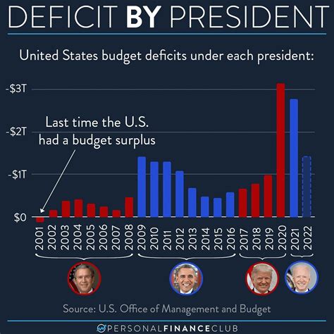 House Hurtling Toward Shutdown, Gaetz Is Leading the Resistance | PoliticalForum.com - Forum for ...