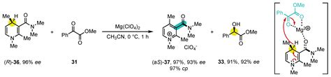 Atropisomers by Oxidative Aromatization | Encyclopedia MDPI