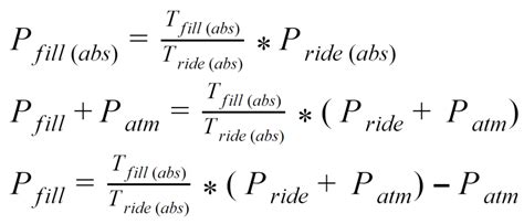 How much temperature effects the pressure? – T3mppu.kapsi.fi