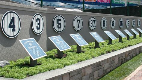 Yankees retired numbers: A look at all of the jersey numbers players ...