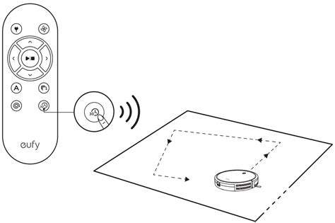 Eufy RoboVac 15C Owner's Manual