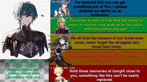 Byleth tier list with interactions. : r/DeathBattleMatchups