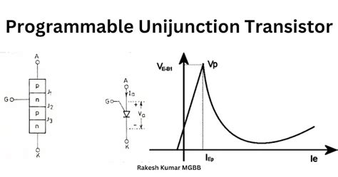 Programmable Unijunction Transistor Symbol - Rakeshaxe