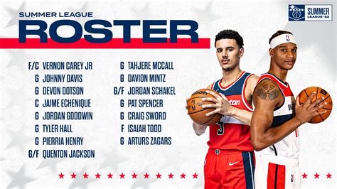 Wizards announce 2022 Summer League roster | NBA.com