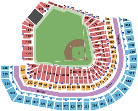 Oracle Park Seating Chart - San Francisco