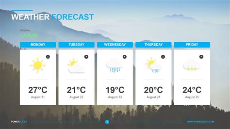 Free Weather Templates - PRINTABLE TEMPLATES