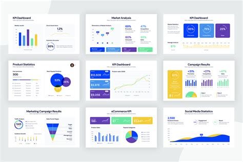 KPI Dashboard Infographic Templates – Slidewalla