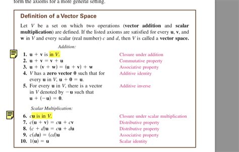 linear algebra - Requirements for subspaces - Mathematics Stack Exchange