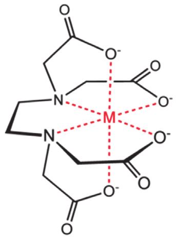 Copper ion complexes with EDTA. | Download Scientific Diagram