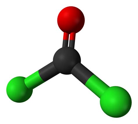 Phosgene Market - TechSci Blog