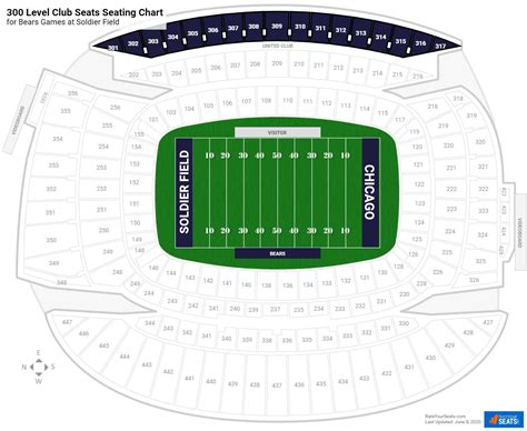 300 Level Club Seats - Soldier Field Football Seating - RateYourSeats.com